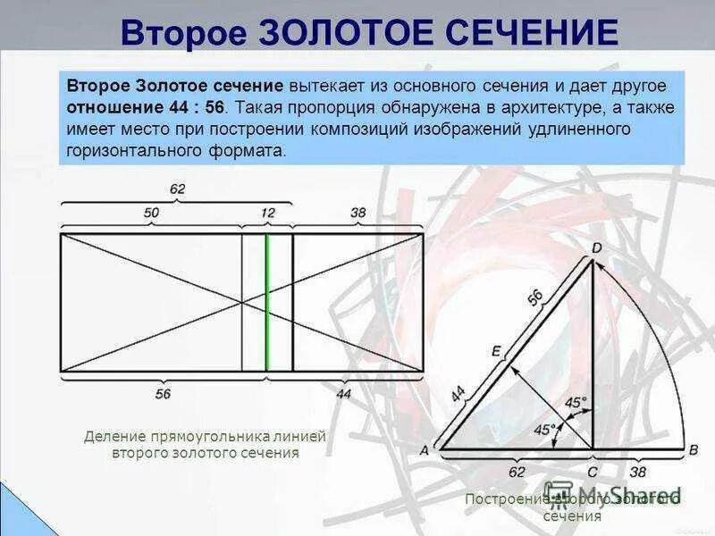 Золотое сечение здания пропорции. Золотое сечение в архитектуре. Золотое сечение принципы построения. Золотая пропорция в архитектуре.