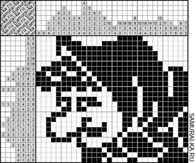 Порнодағы кеуделі украиндық әйелдер