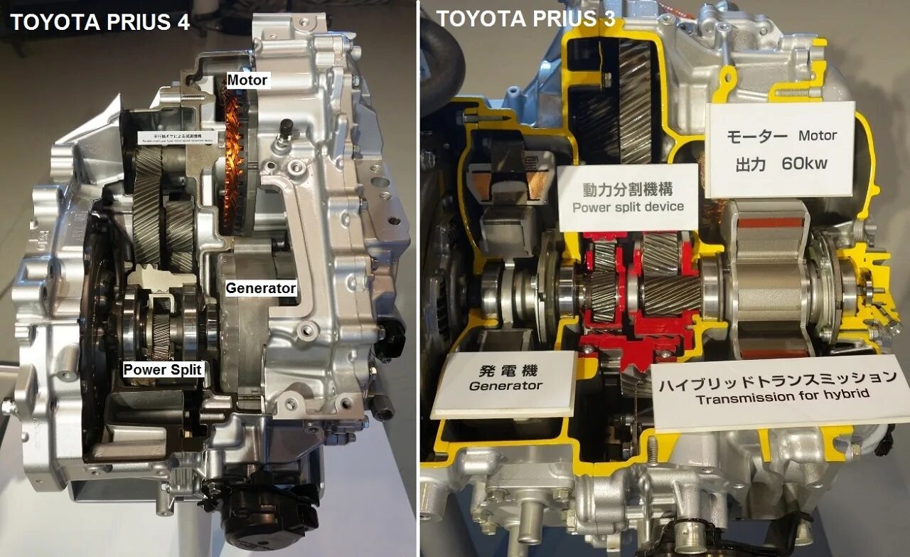 акпп prius 20. планетарный вариатор тойота приус. тойота приус гибрид трансмиссия. тяговый электродвигатель тойота приус. электромотор toyota prius.