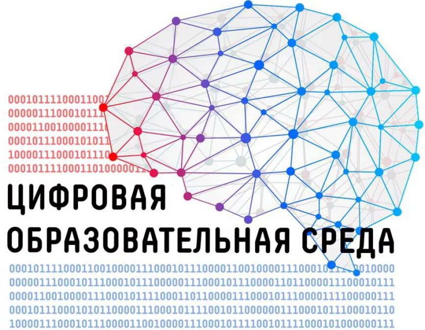 Федеральный образовательный проект. Цифровая образовательная среда. Федеральный проект цифровая образовательная среда. Цифровая образовательная среда в школе. Нацпроект цифровая образовательная среда.