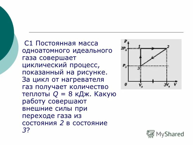 Газ получив количество. Циклический процесс идеального газа. Циклический процесс с идеальным газом. Работа совершаемая газом за цикл. Идеального одноатомного газа.