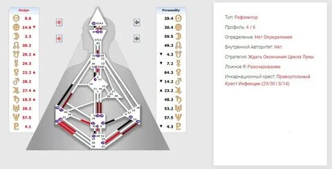 Манифестирующий генератор 6 2