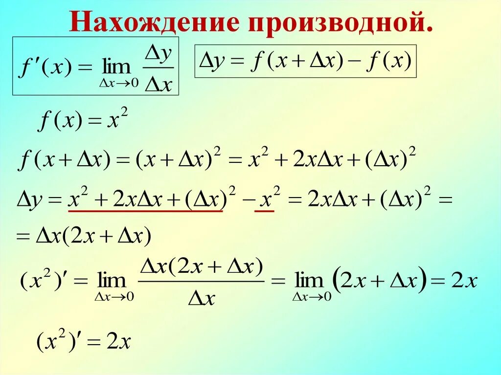 Найти производные а б в. Формулы нахождения производной. Формулы нахождения производных. Формулы нахождения производной функции. Порядок нахождения производной.