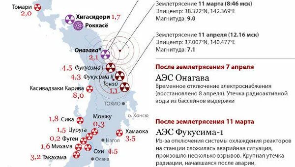 Аэс касивадзаки. Атомные электростанции Касивадзаки-Карива (Япония). Атомные станции Японии на карте. АЭС Японии на карте. Атомные электростанции в Японии на карте.