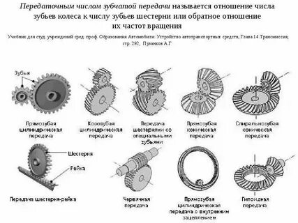 Число зубчатой передачи