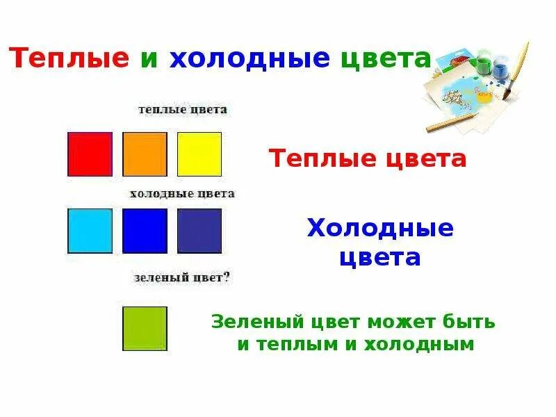 Зеленый цвет холодный и теплый. Теплые и холодные цвета. Теплые и холодные оттенки зеленого цвета. Теплые и холодные цвета для детей. Холодные цвета конспект урока