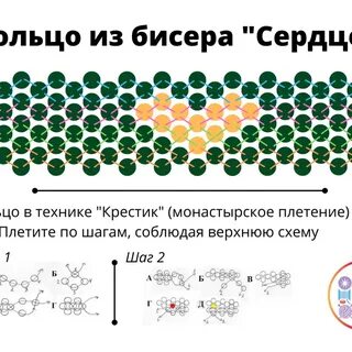 Схема колечка из бисера с сердечком в 2 ряда