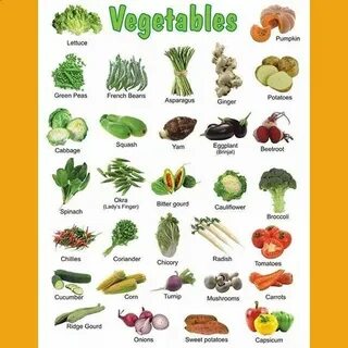 Grow vegetables перевод на русский