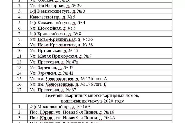 Перечень расселения. Список аварийных домов в Саратове заводской район под расселение. Список аварийных домов в Саратове заводской район. Список аварийных домов Ленинского района Саратова 2020. Реестр аварийных домов.