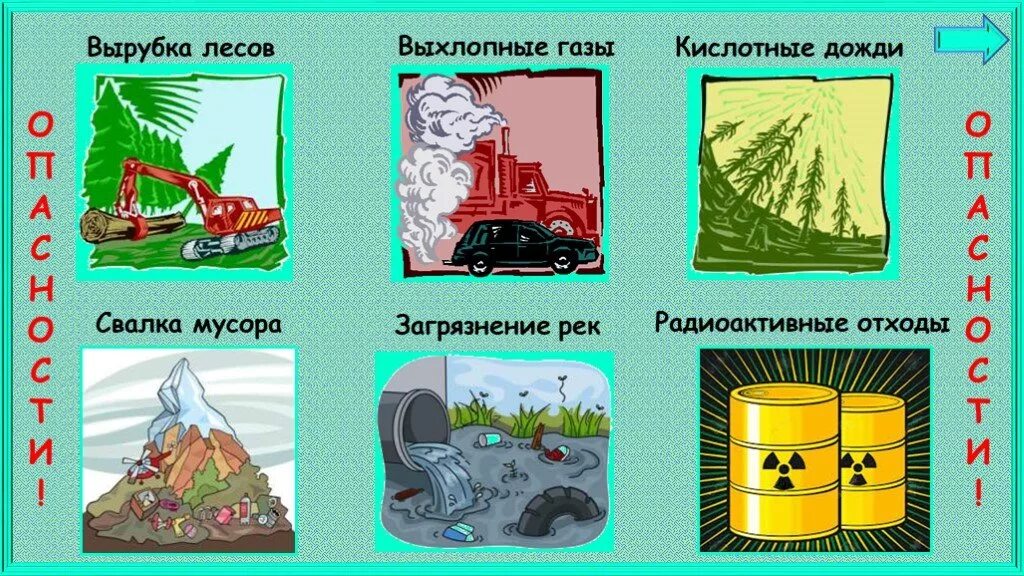 Проект экологическая безопасность 3. Окружающий мир экология. Презентация экология 1 класс. Экология 1 класс окружающий мир. Экономика и экология.