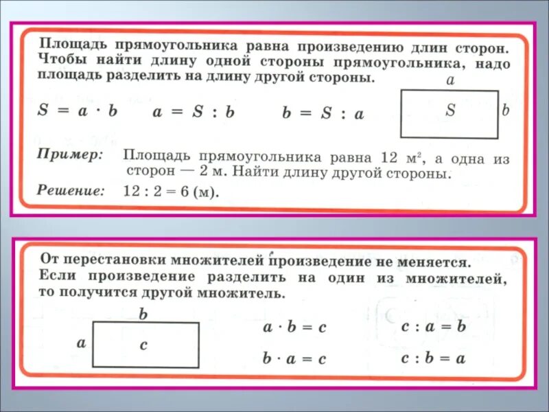 Ширина прямоугольника равна 16. Как найти стороны прямоугольника если известен периметр. Как найти длину прямоугольника формула. Формула как найти сторону прямоугольника. Как найти стороны прямоугольника если известна площадь.