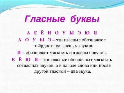 Мягкие согласные стоящие перед другими согласными