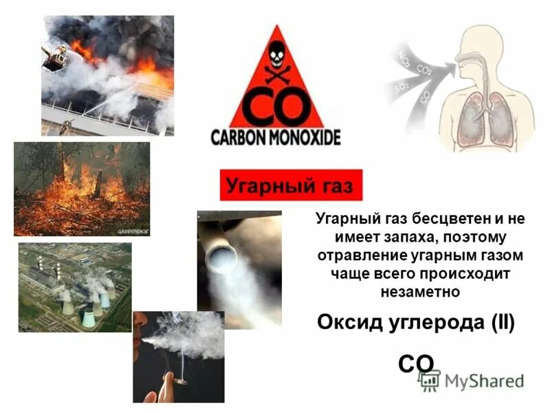 Появление угарного газа. УГАРНЫЙ ГАЗ. УГАРНЫЙ ГАЗ презентация. УГАРНЫЙ ГАЗ опасно. Отравление монооксидом углерода.