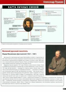 Речь о пушкине