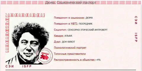 Соционика дон кихот женщина