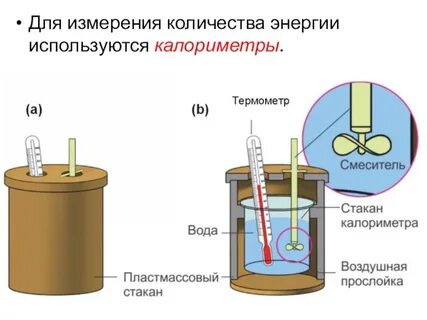 Физический калориметр