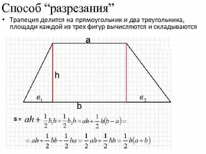 Координаты прямоугольной трапеции. Треугольники в трапеции. площадь трапеции по двум треугольникам. площадь треугольника в трапеции. трапеция из треугольников.