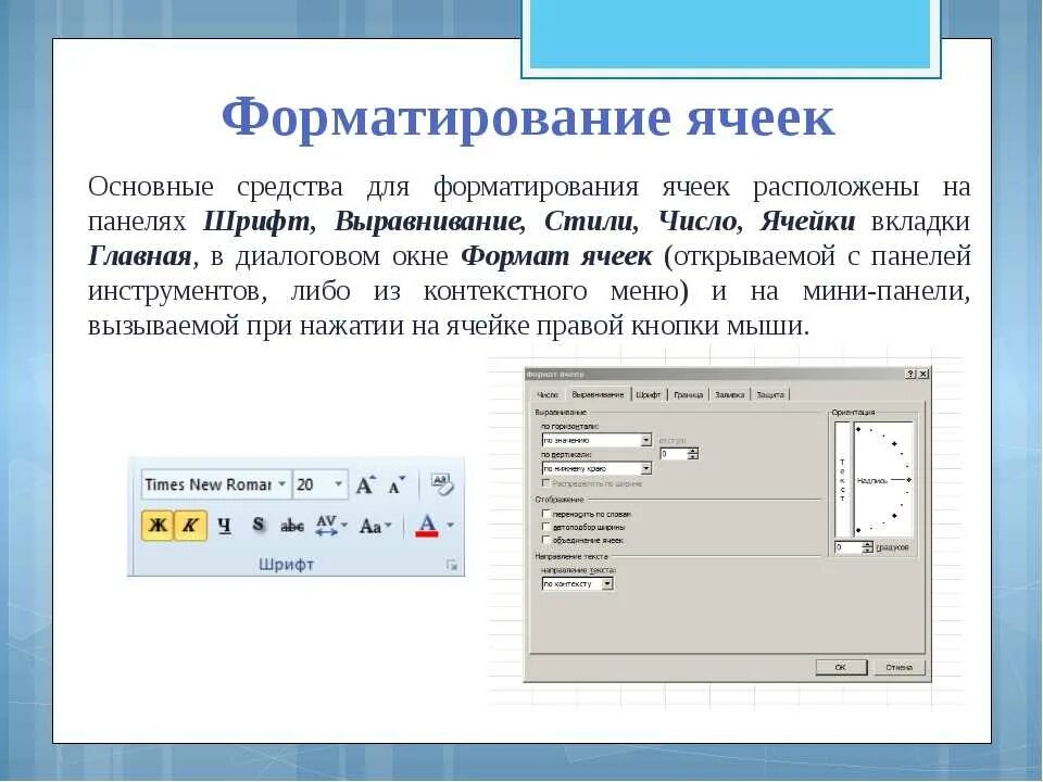 В ms word невозможно применить форматирование. Способы форматирования ячеек. Форматирование ячеек в excel. Способ форматирования данных в ячейках. Отформатировать ячейки в excel.