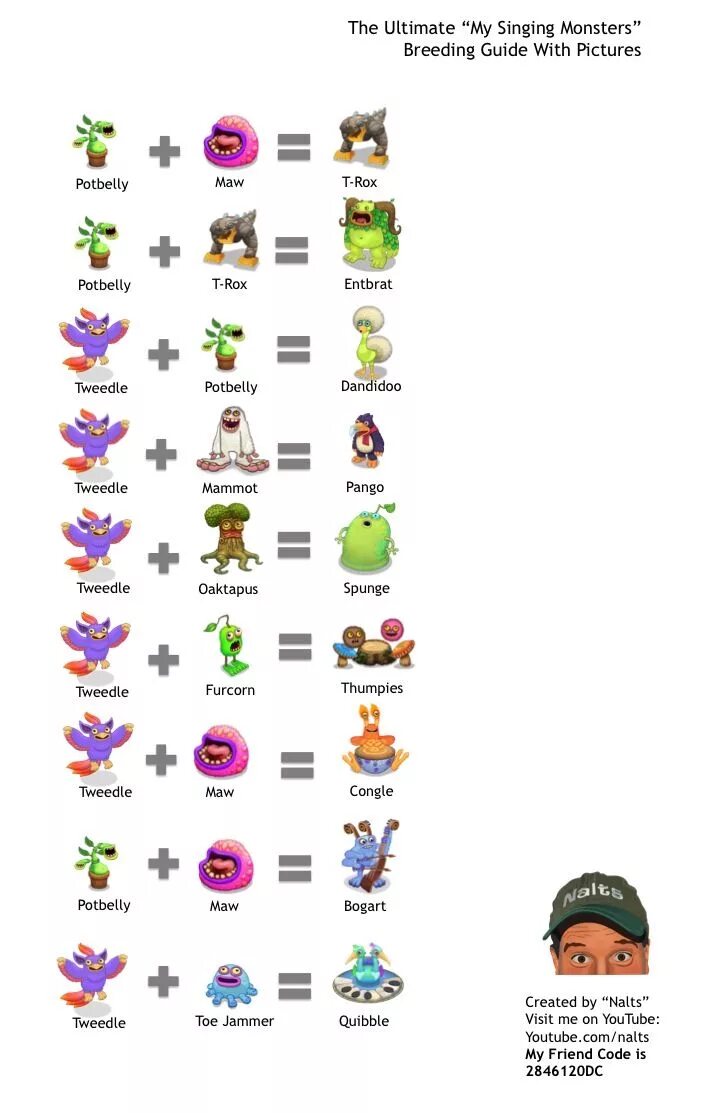 Как получить my singing monster. Таблица монстров my singing monsters. my singing monsters скрещивание. схема выведения монстров в my singing monsters. как получить монстра в игре my singing monsters.