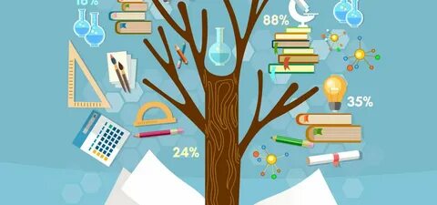 English for social sciences