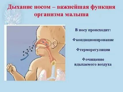 Не могу дышать одной ноздрей