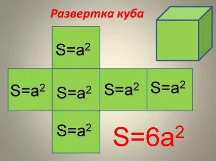 А 5 в кубе