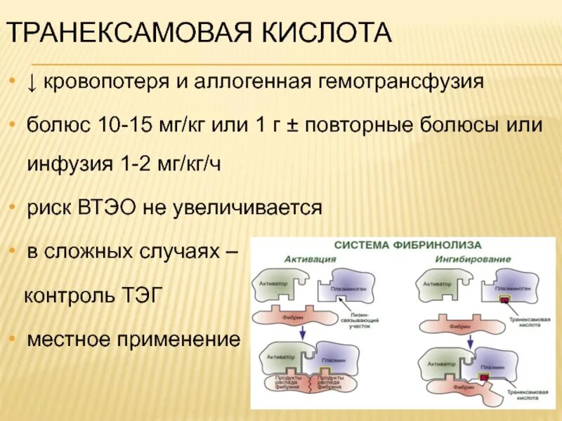 Транексамовая кислота это. Транексамовая кислота инфузия. транексамовая кислота механизм действия. транексамовая кислота ампулы. транексамовая кислота показания к применению.