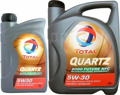 Total price