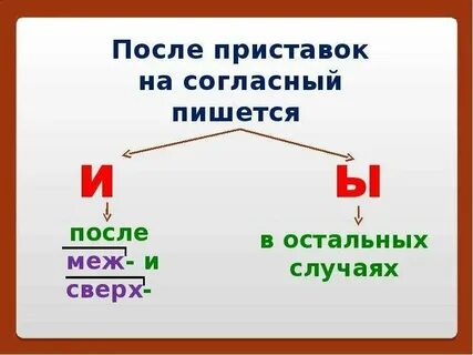 Меж тем как пишется