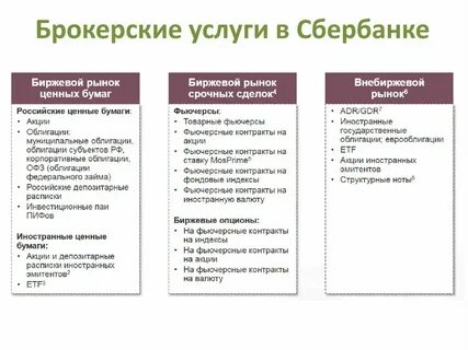 Как продать заблокированные бумаги