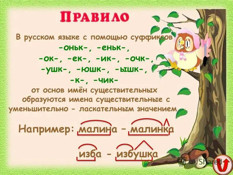 Образуй с помощью суффиксов к ушк. Уменьшительно-ласкательные суффиксы существительных. уменьшительно-ласкательные суффиксы оньк. образование слов с помощью суффиксов. существительные с суффиксом к.