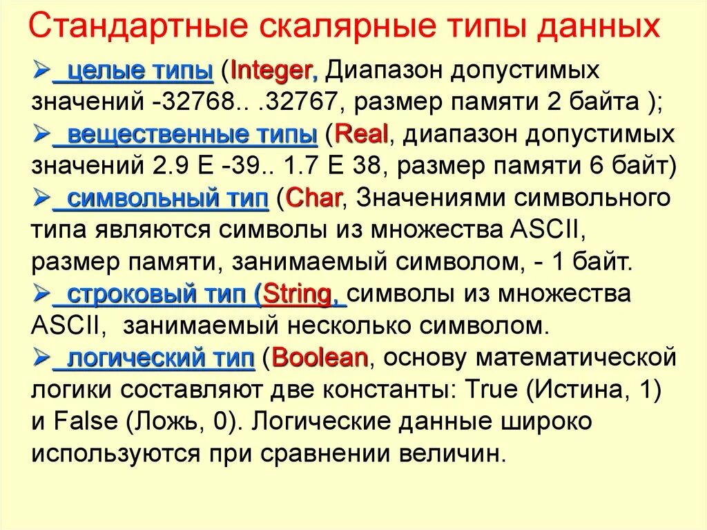 Скалярные типы данных. Стандартные типы данных. Типы данных целые типы. Стандартные типы данных Паскаль.