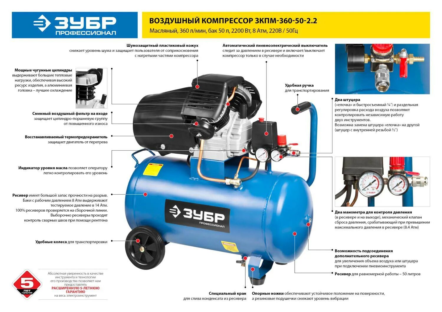 Производительность воздуха компрессора. Компрессор воздушный 50л ЗУБР электрический. Компрессор ЗУБР 100 литров. Компрессор воздушный электрический 360в. Воздушный компрессор ЗУБР 50 Л.
