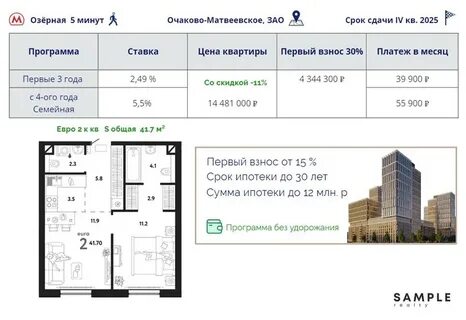 Льготные программы по ипотеке 2025