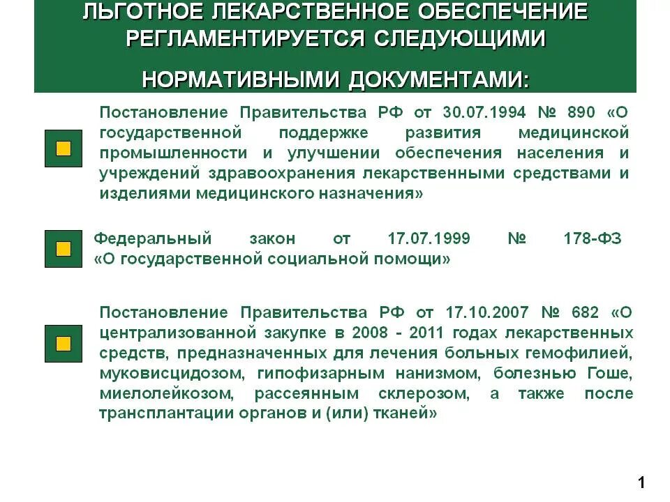 Постановление правительства от 1994 года