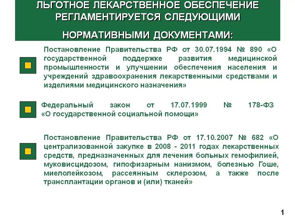 Постановления правительства 1999 год. Приказ по льготному лекарственному обеспечению. Порядок обеспечения лекарственными средствами. Программы льготного обеспечения лекарствами. Порядок льготного лекарственного обеспечения.