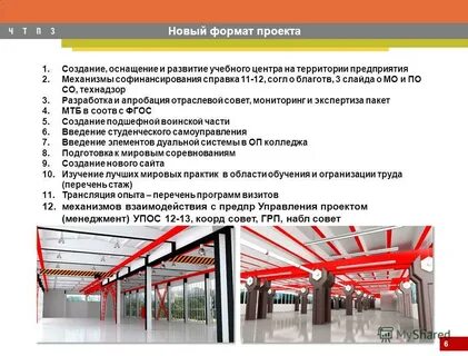 Формат проекта