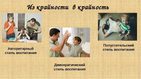 Воспитание и поведение личности