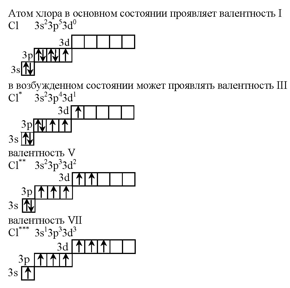 Электронная формула внешнего энергетического уровня серы. Хлор электронная конфигурация в основном состоянии. строение хлора валентность. конфигурация хлора в возбужденном состоянии. хлор электронная конфигурация в возбужденном состоянии.