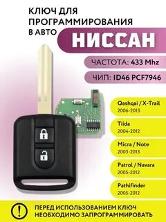 Лаборатория ключей
