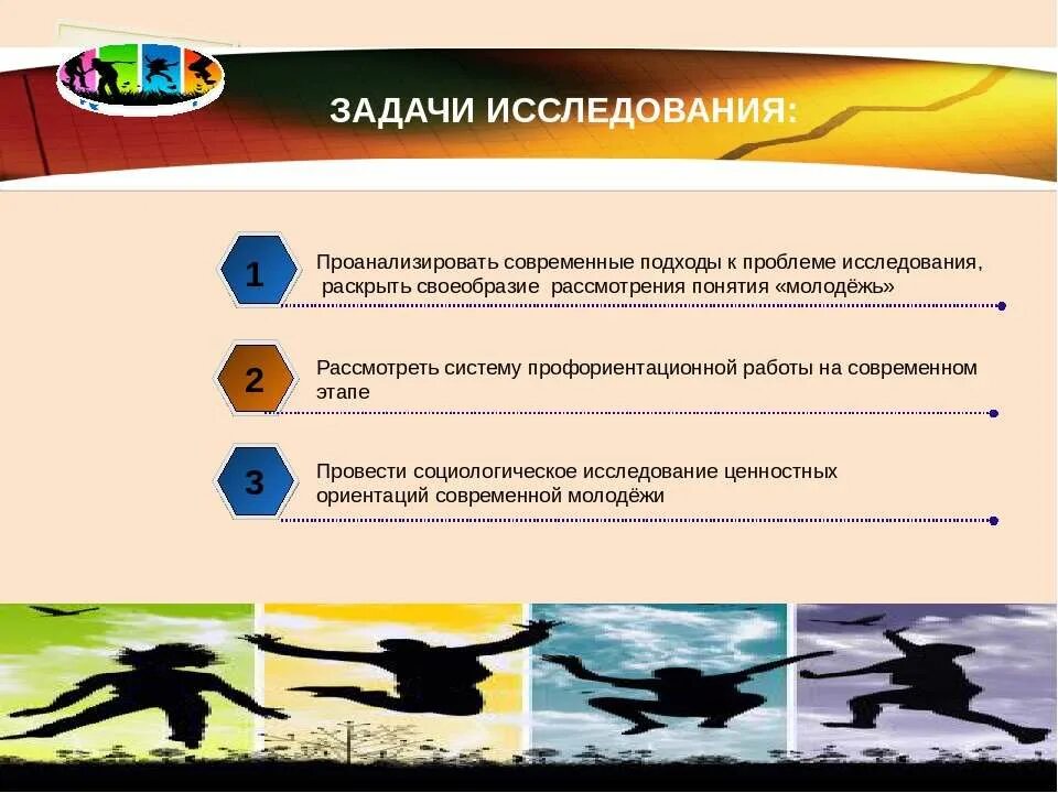 Ценностные ориентации молодежи. Исследований ценностных ориентаций молодежи. Ориентаций современной молодежи. Презентация ценность ориентации современной молодёжи. Задачи современной молодежи