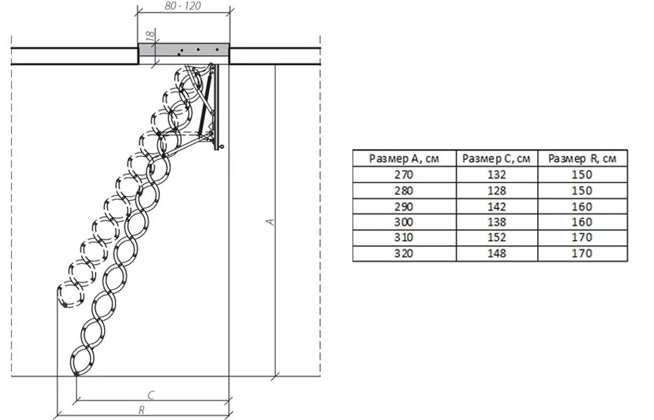Чердачная лестница с люком размеры. Чердачная лестница Fakro чертежи. Чердачная лестница Fakro LST Metall Thermo 700 1200 2800. Термоизоляционная ножничная чердачная лестница Fakro. Чердачная лестница Fakro LST 60x120x280 cm схема монтажа размер проема.