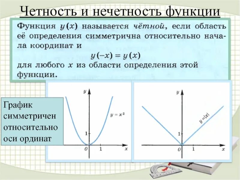Четность нечетность. Четность и нечетность функции. честность и гечетность функции. четномт.и нечетност.фкнутй. четность и не четночть функции.