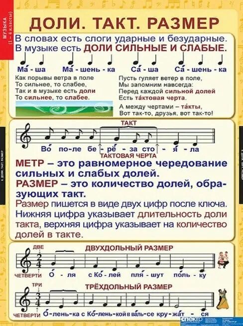 Пример урока музыки