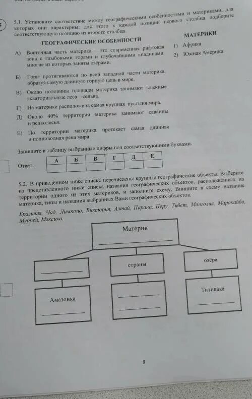 Впр 2024 география 6 задания ответы решения. Шпаргалки для ВПР по географии 7 класс. ВПР 7 класс география с ответами. ВПР география 7 класс. Страны география 7 класс ВПР.