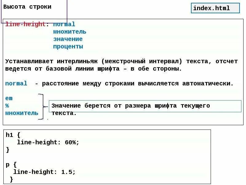 Изменение высоты строк. Высота строки. Свойства CSS для шрифтов и текста. Высота строки CSS. Высота строки html.