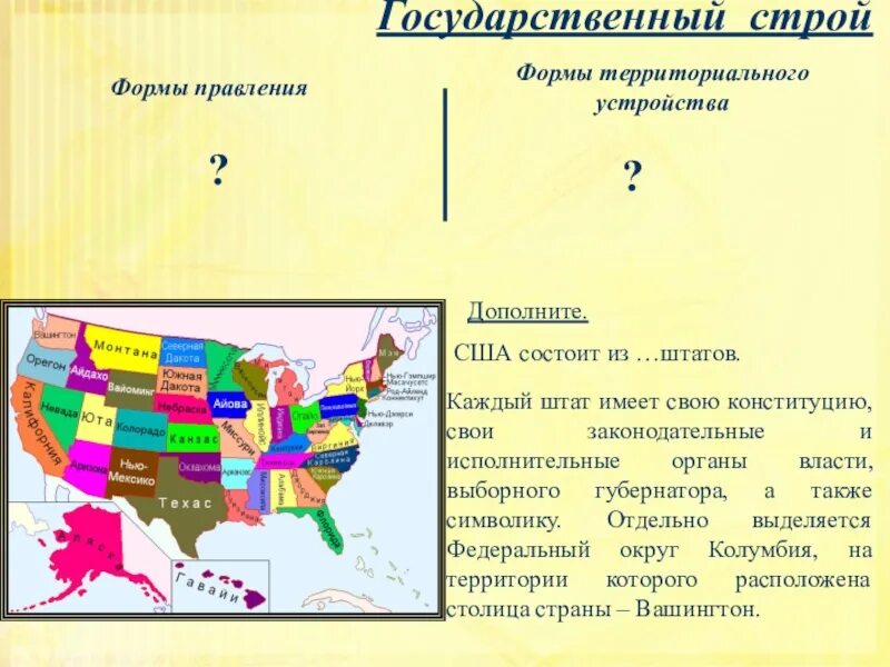 Форма административно территориального устройства сша. Северная америка форма правления государств. государственный строй северной америки. государственный строй стран америки. северная америка государственный строй стран.