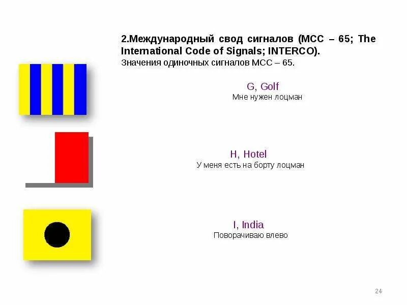 Свод сигналов флаги. Флаги Международный свод сигналов МСС-65. Однобуквенные сигналы МСС-65. Сигнальные флаги МСС 65. Схема однобуквенных сигналов МСС 65.