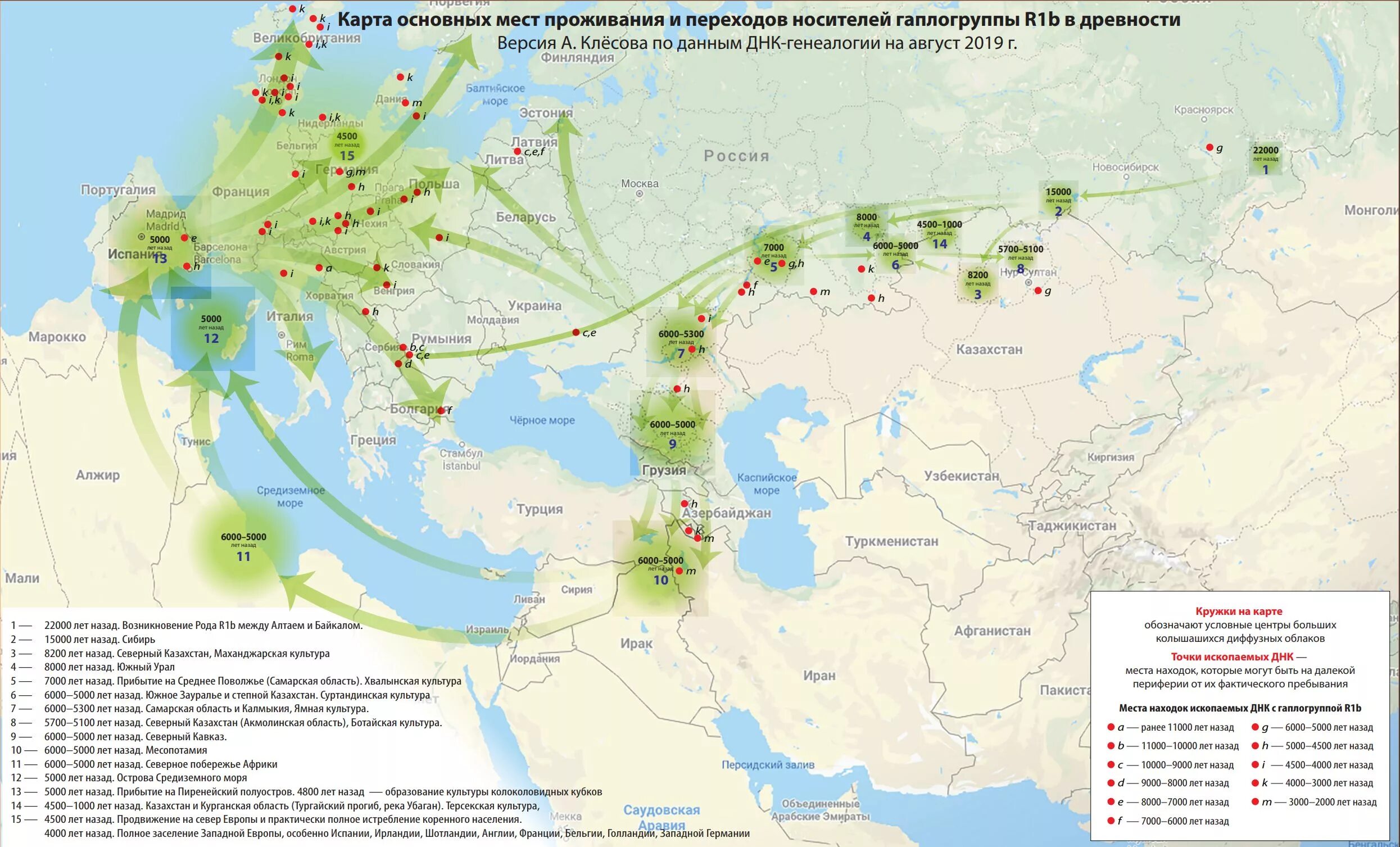 Расселение 2023 год. Клёсов карта миграции r1a. Миграция гаплогруппы r1a. Гаплогруппа r1a и r1b. Распространение гаплогруппы r1a1 в мире.
