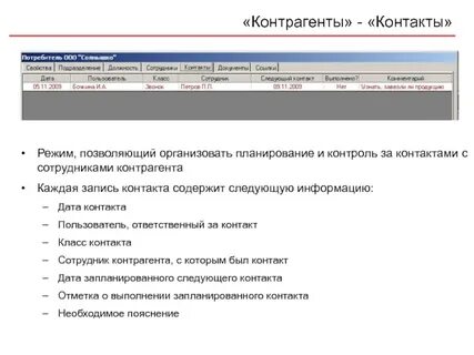 Даты контакты